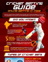 5 Top Things To Consider While Choosing Online Cricket Betting Websites.pdf