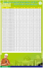 Jadwal Imsakiyah Ramadhan Pacitan 1436 H.pdf